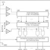 16-channel, constant-current LED driver | DBQ | 24 | -40 to 85