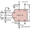 16-Bit, 500ksps, Low Power SAR ADC with 97dB SNR