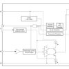 650V 70mΩ TOLL-packaged GaN FET with integrated driver and protection | KLA | 9 | -40 to 150