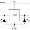 Three-line to eight-line decoders/demultiplexers
