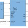 200-W stereo, 400-W mono, 10 to 45-V supply, analog input class-D audio amplifier with low-idle