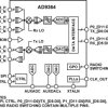 1 x 1 RF Agile Transceiver