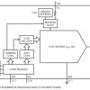 10-Bit Rail-to-Rail Micropower DAC with IC Interface
