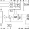 24-Bit, 780SPS ADC w/ Flash Memory, 8 Ch, VREF, Buffer, 2 IDACs, Serial Out, Digital I/O, Low Power | PFB | 48 | -40 to 85