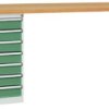 System banków warsztatowych COMBI, model 6 z płytą wielowarstwową, szer. X gł. X wys. = 1500 x 700 x 840 mm Manuflex WC5