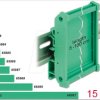 65985 Board Holder for DIN Rail 15 cm long