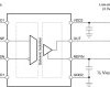 Precision ±1V-input basic isolated amplifier with ratiometric single-ended output