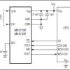 Single-Supply, Low-Power, 2-Channel, Serial 8-Bit ADCs