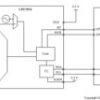 2-Ch, 28-bit, high-resolution automotive inductance to digital converter | DNT | 12 | -40 to 125