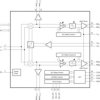 0.3 - 1.7 GHz Wide Bandwidth Integrated Direct Downconversion Receiver | RGZ | 48 | -40 to 85