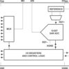10-Bit, 1.25 MSPS ADC 8-Ch., DSP/(Q)SPI IF, Pgmable Int. Ref., Auto or S/W PowerDown, Very Low Power | DW | 20 | 0 to 70