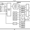 ±2°C Dual Remote and Local Temperature Sensor with TruTherm Technology and SMBus Interface | NHL | 14 | -40 to 140