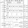 Ultra-Low-Power, Octal, 12-Bit, 50Msps, 1.8V ADC with Serial LVDS Outputs