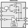 SymPol Transceiver | D | 8 | -40 to 85