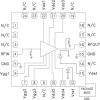 3 Watt Power Amplifier SMT, 12 - 16 GHz