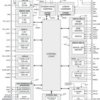 integrated single cell Li-ion battery and power Management IC (PMIC) | RTQ | 56 | -40 to 125