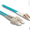 87910 Fiber Optical Cable LC Duplex to SC Duplex Multi-mode OM3 1 m