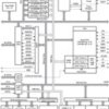 C2000™ 32-bit MCU with 100 MIPS, FPU, 512 KB flash, EMIF, 12b ADC | PGF | 176 | -40 to 85