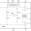 Differential broadband PLC and HPLC line driver with common-mode buffer | RHF | 24 | -40 to 125