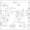 4.5-V to 17-V, 9-A synchronous buck converter with voltage scaling | PWP | 20 | -40 to 85