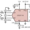 18-Bit, 500ksps, Low Power SAR ADC with 102dB SNR