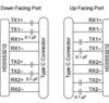 2-channel 10-Gbps 2:1/1:2 USB 3.1 differential mux/demux | RKS | 20 | -40 to 85