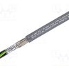 LAPP-281818CY