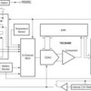 4-Wire Touch Screen Controller with low voltage digital I/O and extended ESD protection | PW | 16 | -40 to 85