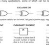Military 4-ch, 2-input, 4.5-V to 5.5-V XOR (exclusive OR) gates with TTL-compatible CMOS inputs | FK | 20 | -55 to 125