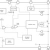 3.5-V to 36-V, 1.0-A step-down voltage converter with spread spectrum | DRR | 12 | -40 to 150