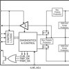 IO-Link device transceiver with low residual voltage and integrated surge protection | DRC | 10 | -40 to 125