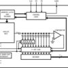 10-Bit Plus Sign Serial I/O A/D Converters with Mux, Sample/Hold and Reference | DW | 24 | -40 to 85