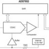 12-Bit, 8-Channel, Parallel Output Analog-to-Digital Converter | PBS | 32 | -40 to 85