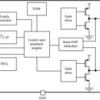 Haptic driver for ERM/LRA with 2-V operation, waveform library & auto-resonance tracking | DGS | 10 | -40 to 85