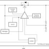Automotive 200-mA, high-PSRR, low-IQ, low-dropout voltage regulator with enable | DCK | 5 | -40 to 125