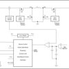 1.5A output current, buck-boost MicroSiP™ power module with integrated inductor with I²C