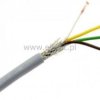 Kabel LIYCY 4 x 0,34 przewód ekranowany UNITRONIC
