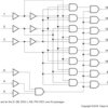 3-Line To 8-Line Decoder/Demultiplexer | FK | 20 | -55 to 125