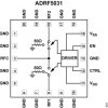 9 kHz to 20 GHz, Nonreflective, Silicon SPDT Switch