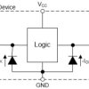 Military 8-ch, 2-V to 3.6-V buffers with 3-state outputs