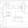 6V, 30A parallelable DC/DC buck module with I2C, frequency synchronization and MagPack technology