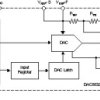 16-bit Ultra-low power voltage output Digital-to-Analog Converter
