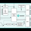 Dual Serial UART with 128-Word FIFOs