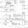 Low-Power Audio CODEC With miniDSP and 2.5-W Mono Class-D Speaker Amplifier | RHB | 32 | -40 to 85