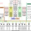 C2000™ 32-bit MCU with 800 MIPS, 2xCPU, 2xCLA, FPU, TMU, 512 KB flash, EMIF, 12b ADC | PTP | 176 | -40 to 125