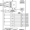 12 LVDS/24 CMOS Output Clock Generator
