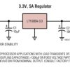 5A Low Dropout Fast Response Positive Regulators Adjustable and Fixed