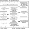 2Ch Soundwire audio codec with 100dB DR ADC, 114dB DR ground-centered HP amp, 12W Smart amp