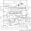 Synchronous 1MHz 2.5A Step-Down Voltage Regulator | PWP | 20 | -40 to 125
