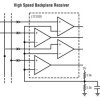 50Mbps Precision Quad Line Receiver